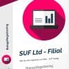 BR bolagspaket SUF Ltd Filial